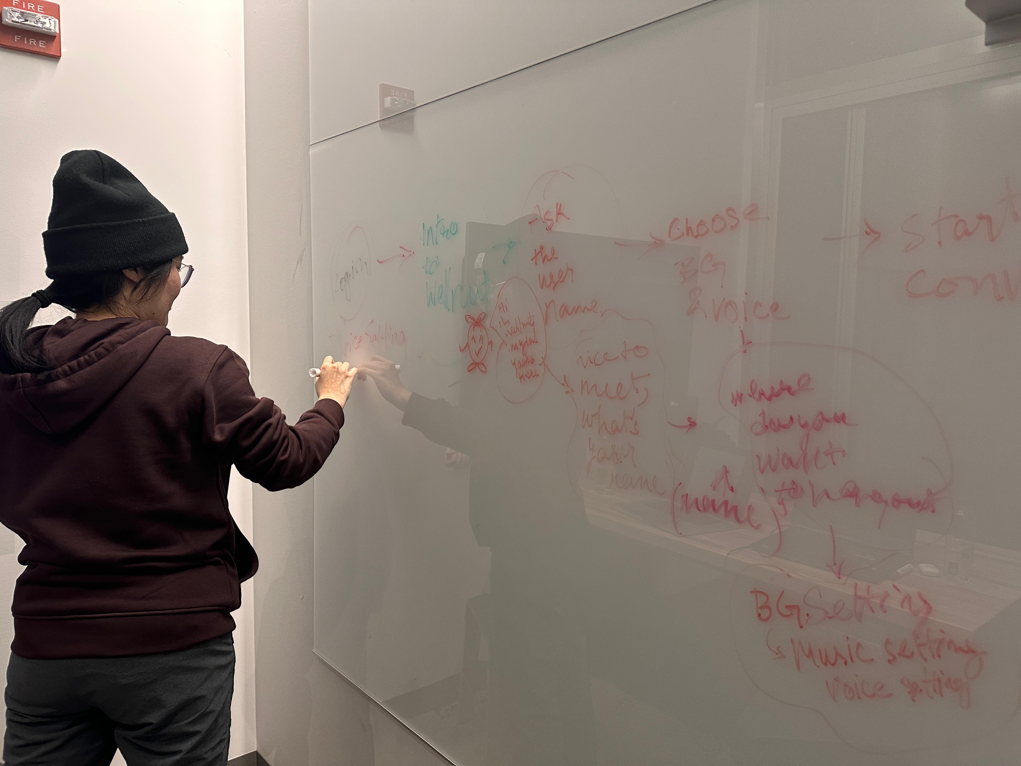 startup template