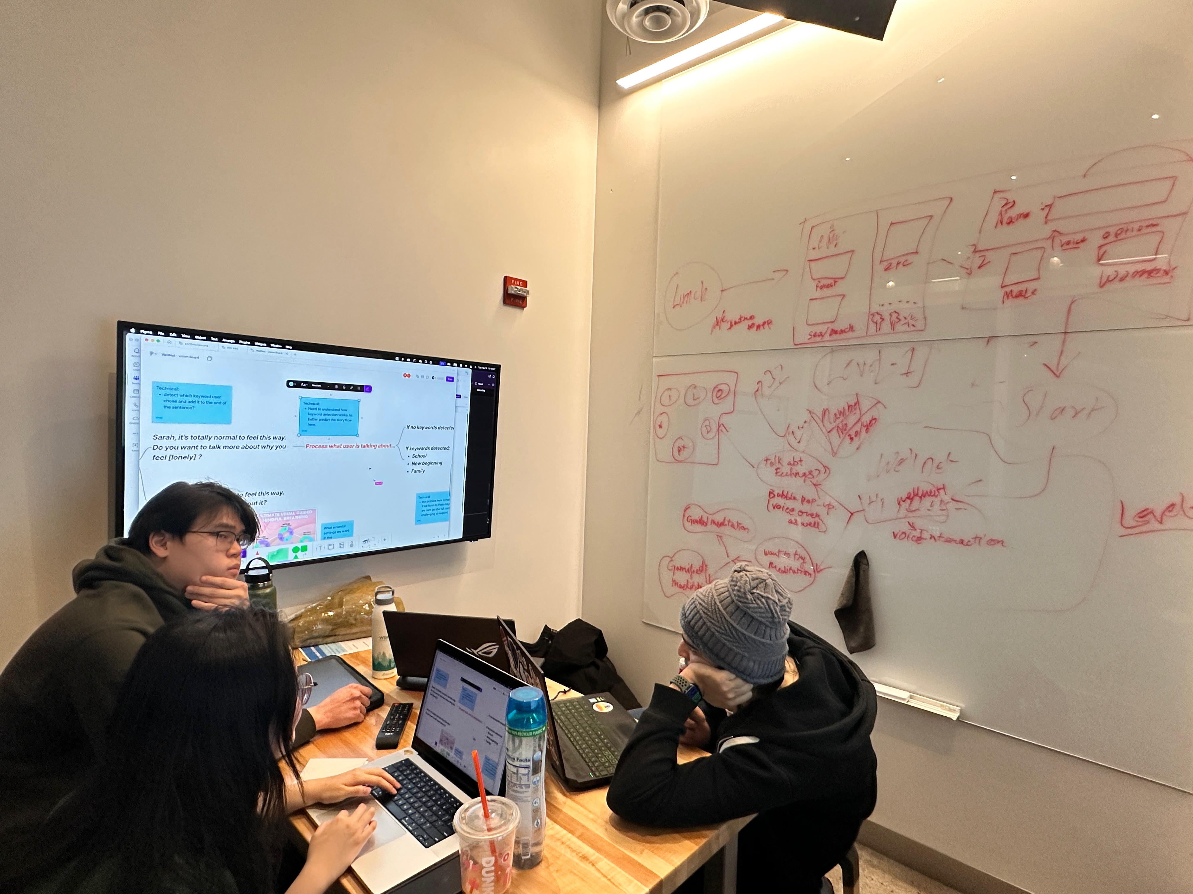 startup template
